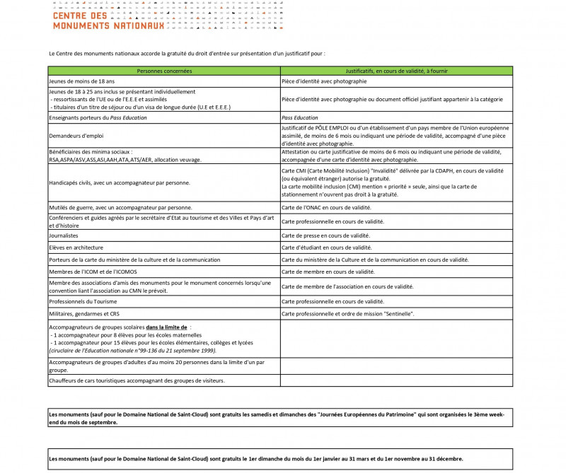 gratuit-au-cmn-fr-2023-557020 gratuit-au-cmn-fr-2023-557020